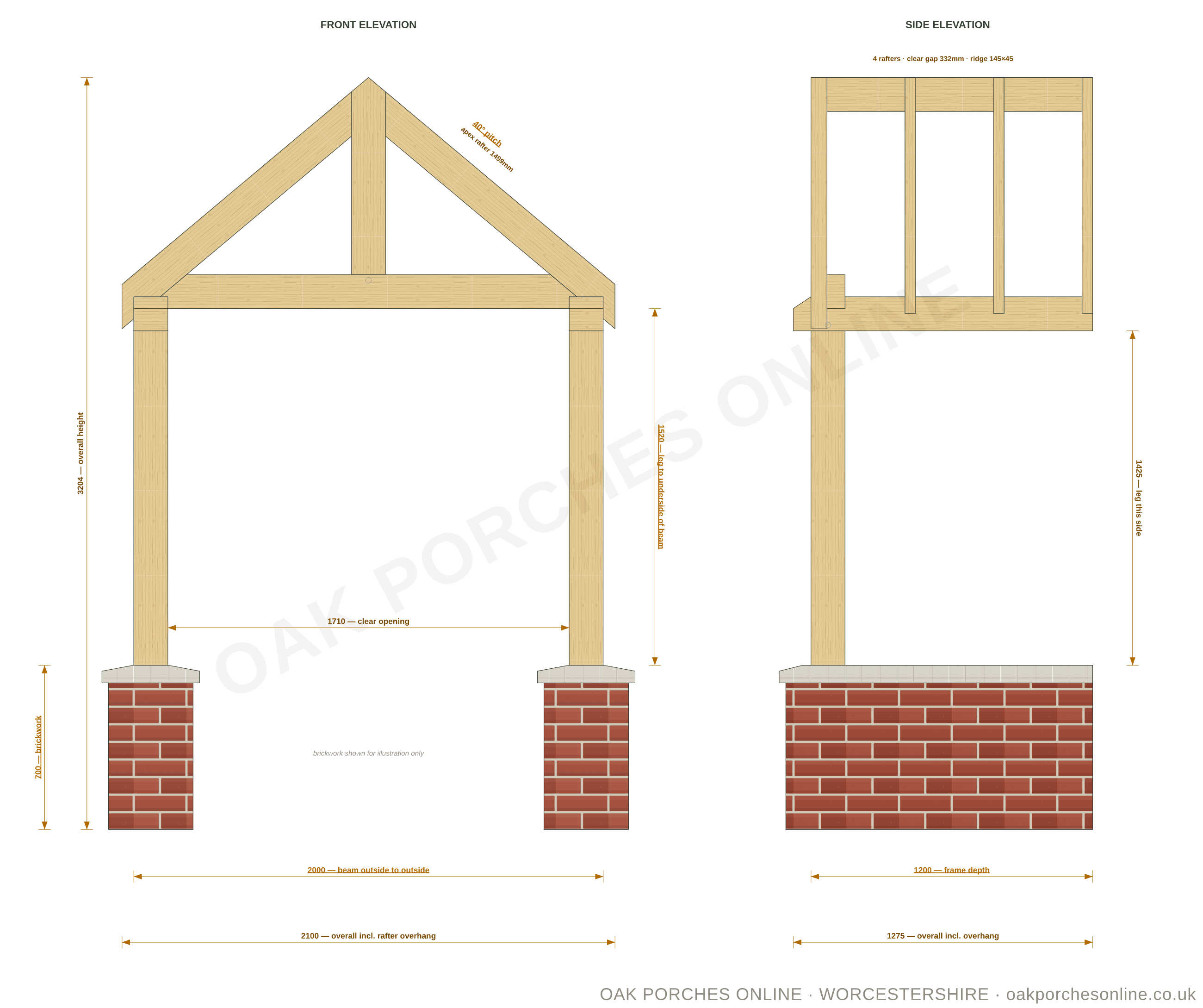 The Grove — setting-out drawing at 2000 × 1200 mm, front and side elevations