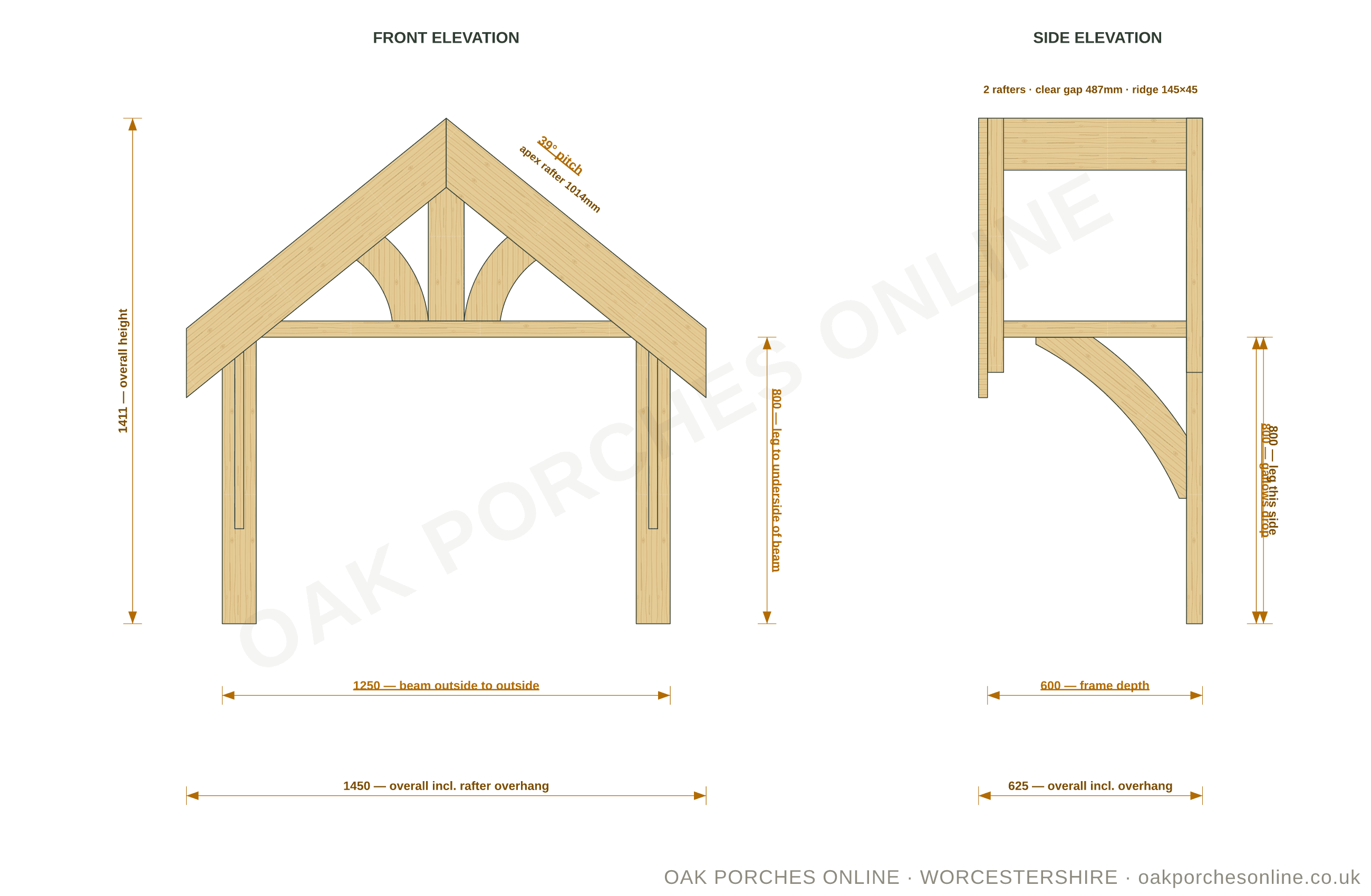 The Canopy — setting-out drawing at 1250 × 600 mm, front and side elevations