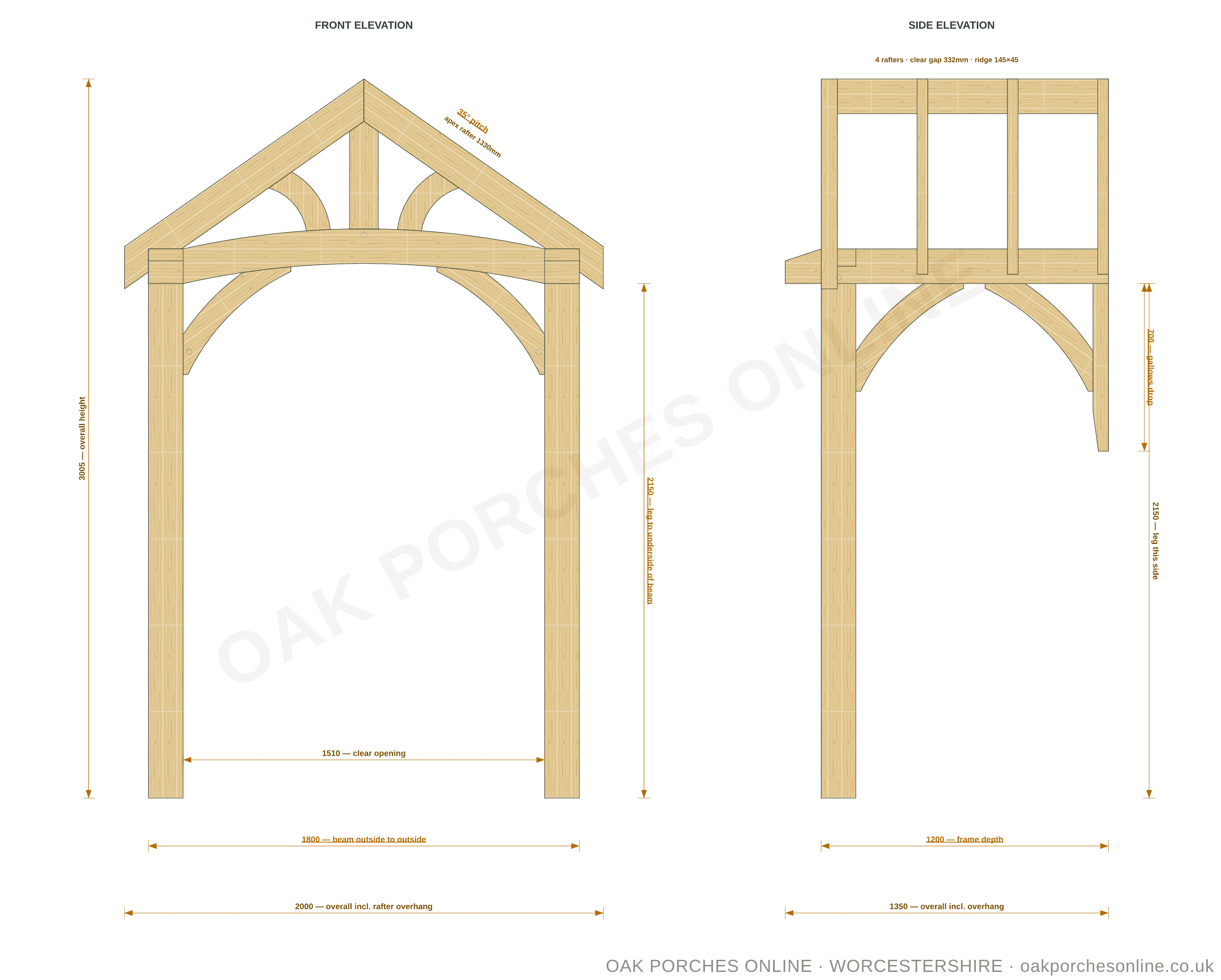 The Ledbury — setting-out drawing at 1800 × 1200 mm, front and side elevations